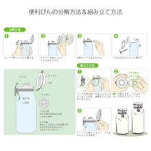 將圖片載入圖庫檢視器 星硝 扣式密封便利玻璃瓶500ml