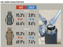 將圖片載入圖庫檢視器 Holms不銹鋼ONE TOUCH保温壼附肩帶