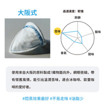 將圖片載入圖庫檢視器 soupir法蘭絨手沖漏杯套裝