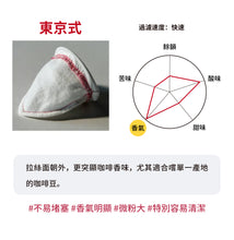 將圖片載入圖庫檢視器 soupir法蘭絨手沖漏杯套裝