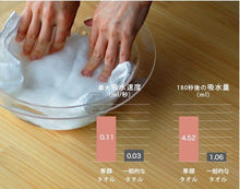 將圖片載入圖庫檢視器 OBORO 超綿密專顏洗臉巾