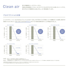 將圖片載入圖庫檢視器 C04 CLEAN LAVENDER 10ml 香薰精油 Clean Air系列 |@aroma