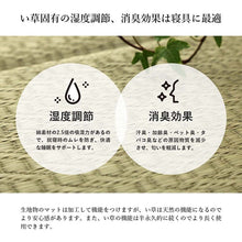 將圖片載入圖庫檢視器 IKEHIKO x 久留米絣藺草6折家居午睡休息地墊