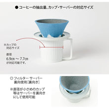 將圖片載入圖庫檢視器 COFIL 富士山 陶瓷咖啡濾杯
