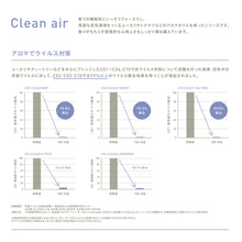 將圖片載入圖庫檢視器 C10 CLEAN TEA TREE 10ml 香薰精油 Clean Air系列 ｜@aroma
