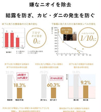 將圖片載入圖庫檢視器 出雲屋炭八木炭 永久使用木炭
